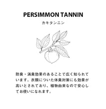 画像をギャラリービューアに読み込む, フレグランス<フローラルの香り>|Tail wind FLOWER FRAGRANCE CAFE