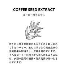 画像をギャラリービューアに読み込む, フレグランス<シトラスの香り>|Heat haze CITRUS FRAGRANCE CAFE